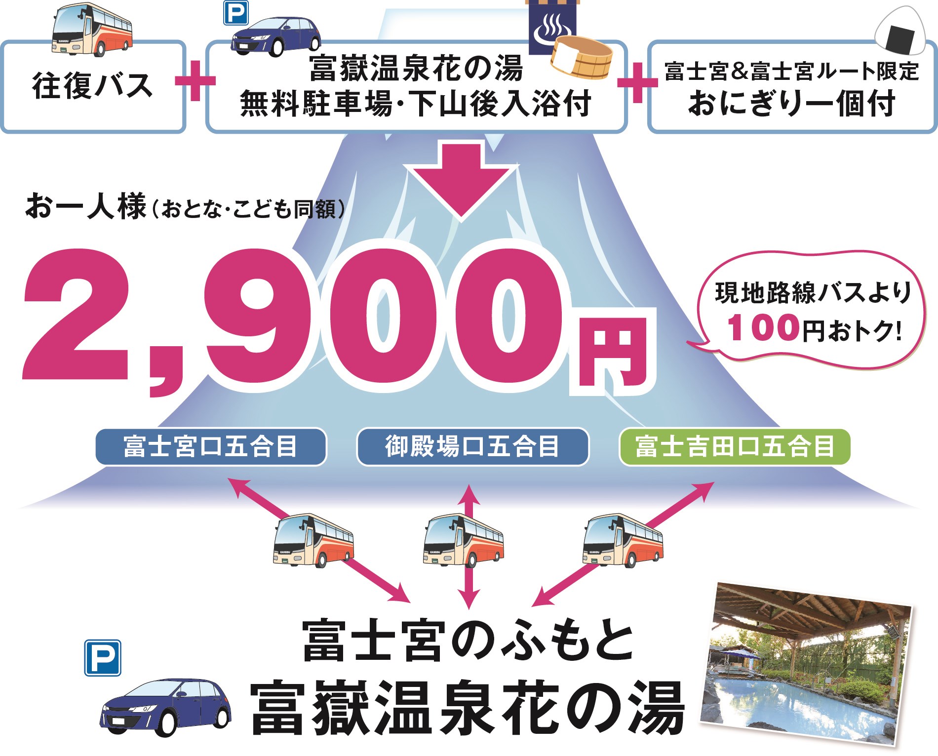 富士山五合目行 富士登山シャトルバス2900円